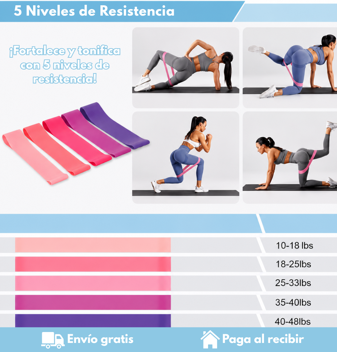 kit de Pilates y yoga